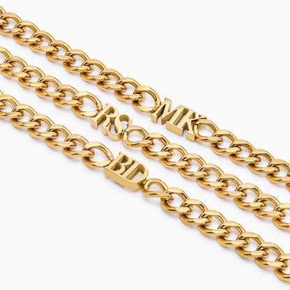 Initial Choker